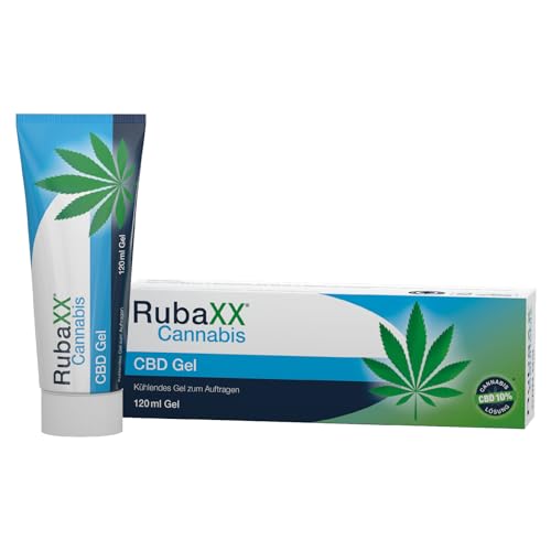 Rubaxx Cbd Creme