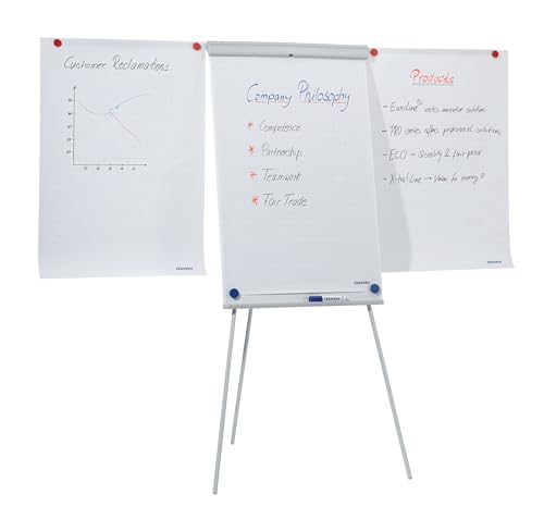 Franken Flipchart