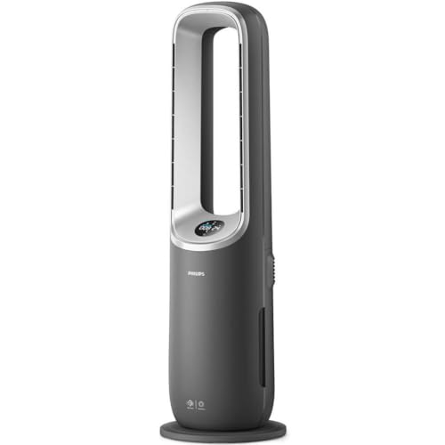 Philips Domestic Appliances Dyson Luftreiniger