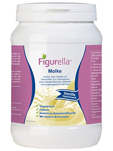 Figurella Molkepulver