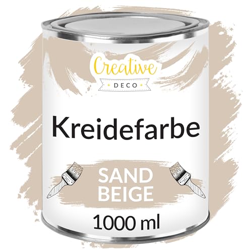 Creative Deco Wandfarbe In Beige