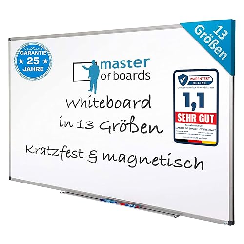 Master Of Boards Whiteboard