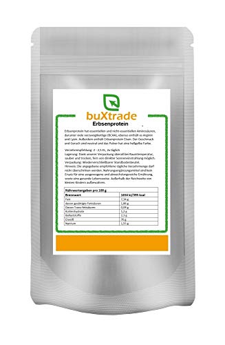 Buxtrade Erbsenprotein