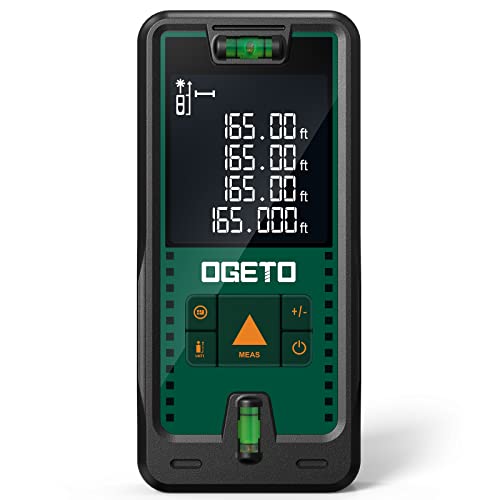 Ogeto Digitales Massband