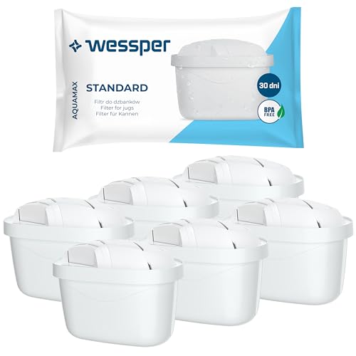 Wessper Wasserfilter Brita