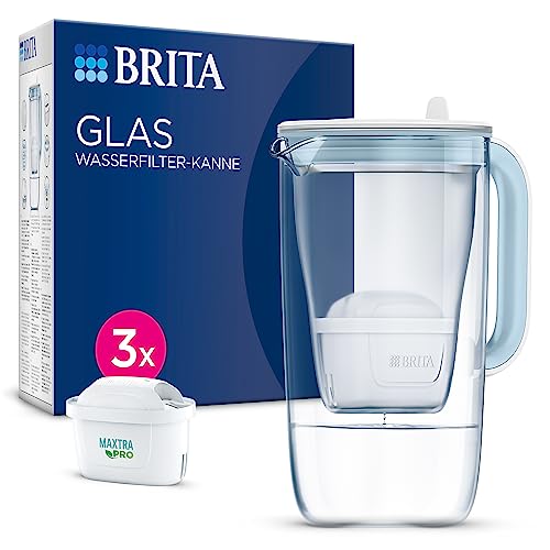 Brita Wasserfilter Brita