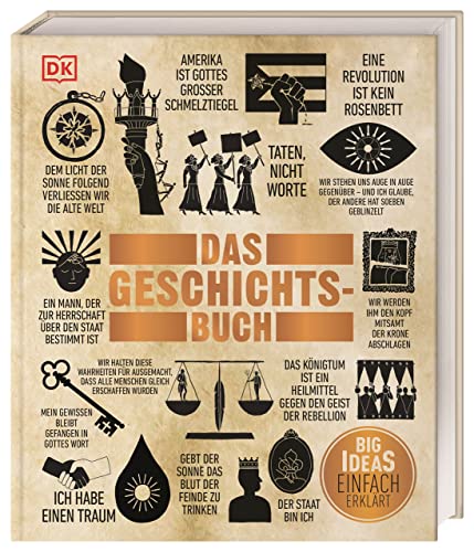 Dorling Kindersley Verlag Geschichtsbücher